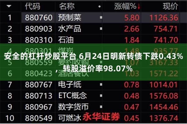 安全的杠杆炒股平台 6月24日明新转债下跌0.43%，转股溢价率98.07%