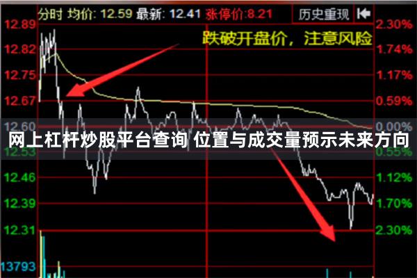 网上杠杆炒股平台查询 位置与成交量预示未来方向