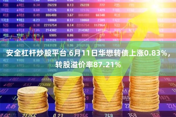 安全杠杆炒股平台 6月11日华懋转债上涨0.83%，转股溢价率87.21%