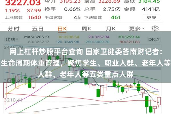 网上杠杆炒股平台查询 国家卫健委答南财记者：实施全人群全生命周期体重管理，聚焦学生、职业人群、老年人等五类重点人群