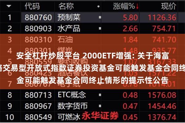 安全杠杆炒股平台 2000ETF增强: 关于海富通中证2000增强策略交易型开放式指数证券投资基金可能触发基金合同终止情形的提示性公告