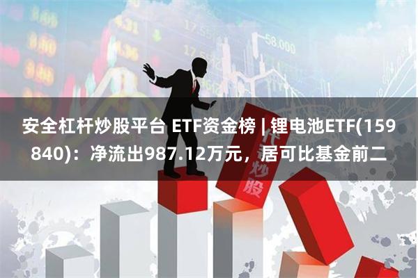 安全杠杆炒股平台 ETF资金榜 | 锂电池ETF(159840)：净流出987.12万元，居可比基金前二