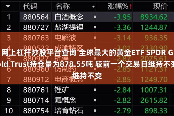 网上杠杆炒股平台查询 全球最大的黄金ETF SPDR Gold Trust持仓量为878.55吨 较前一个交易日维持不变
