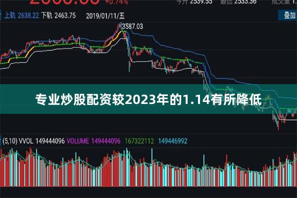 专业炒股配资较2023年的1.14有所降低