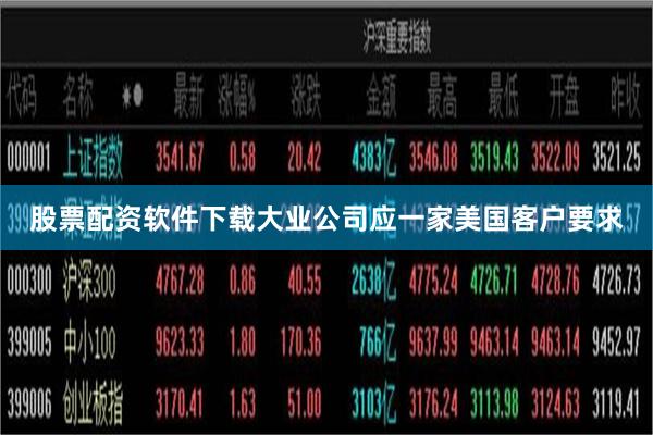 股票配资软件下载大业公司应一家美国客户要求